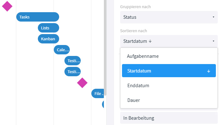 Gantt Diagramm Erstellen Grundlagen Und Stackfield Tipps