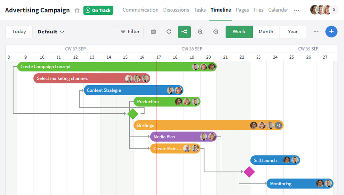 Gantt chart in Stackfield