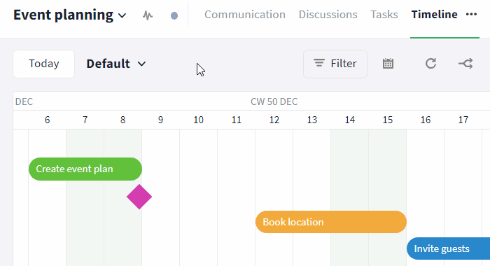 Schedule tasks